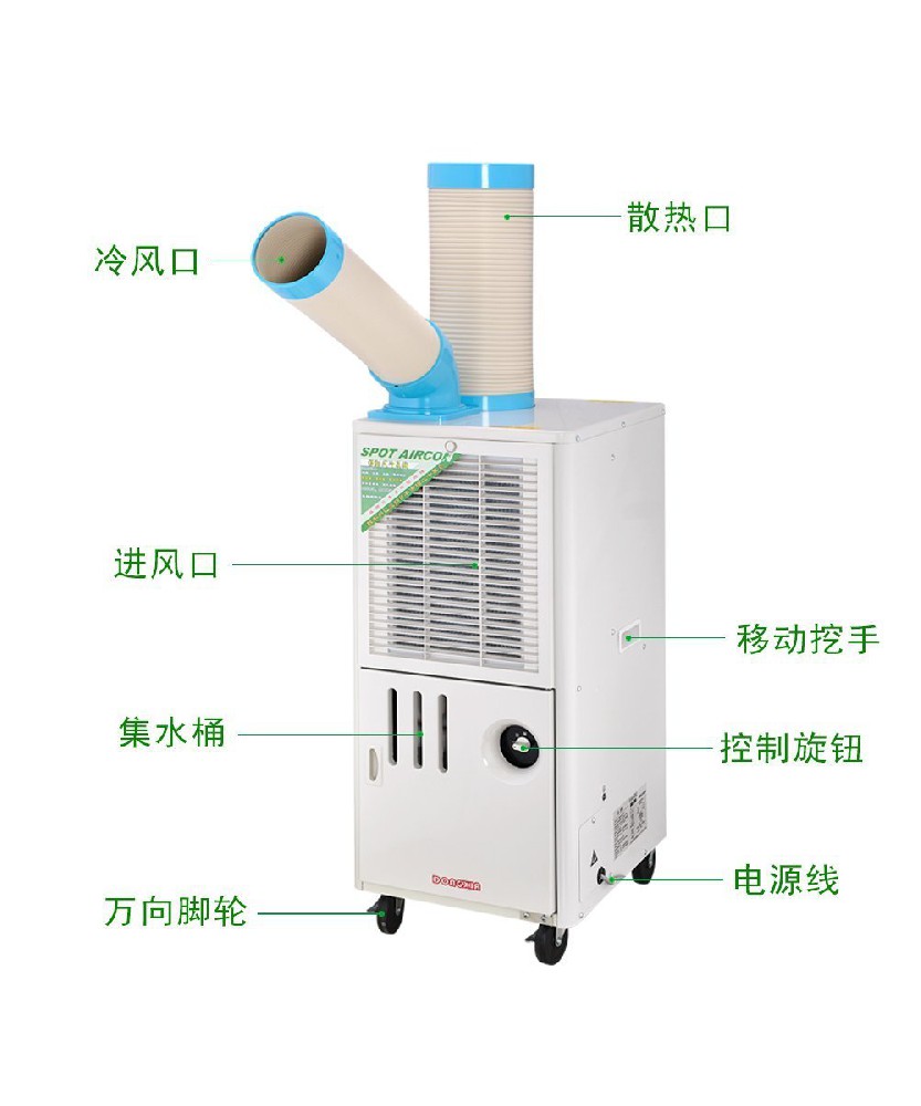 關(guān)于移動(dòng)工業(yè)冷氣機(jī)的廣泛應(yīng)用領(lǐng)域